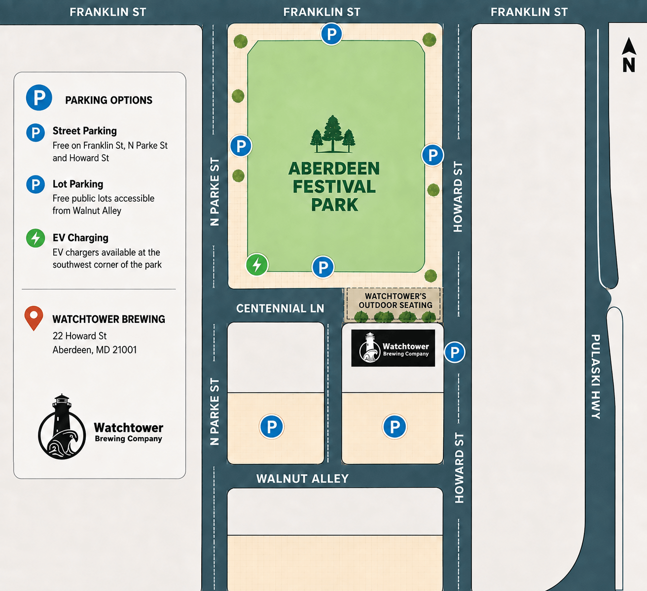 Watchtower Parking Options Watchtower Parking Options